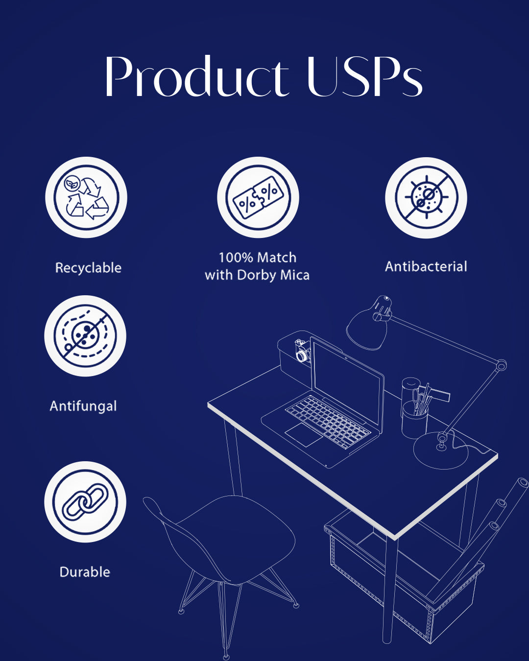 White - SM 2102 Edge Band Product USPs 
